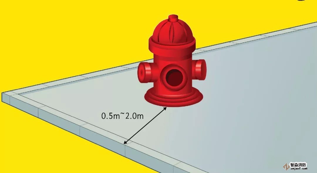 市政消火栓距距路邊